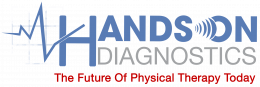 International Virtual Conference in Electromyography and MSK Ultrasound Hands-On Diagnostics Symposium October 3-4, 2020!